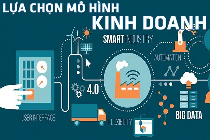 Mô hình kinh doanh bền vững