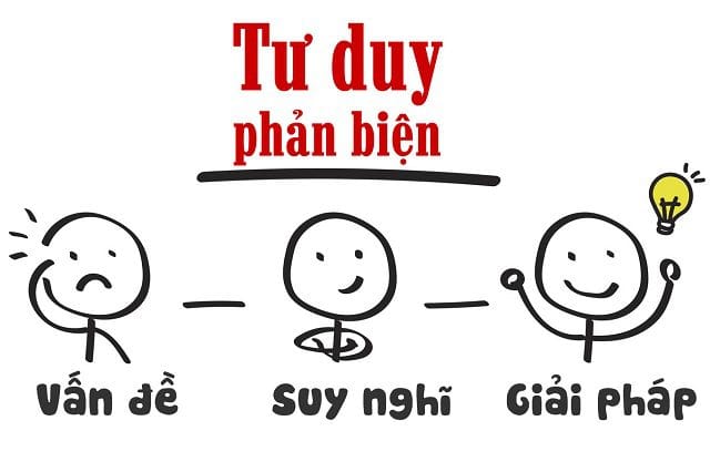 tư duy phản biện